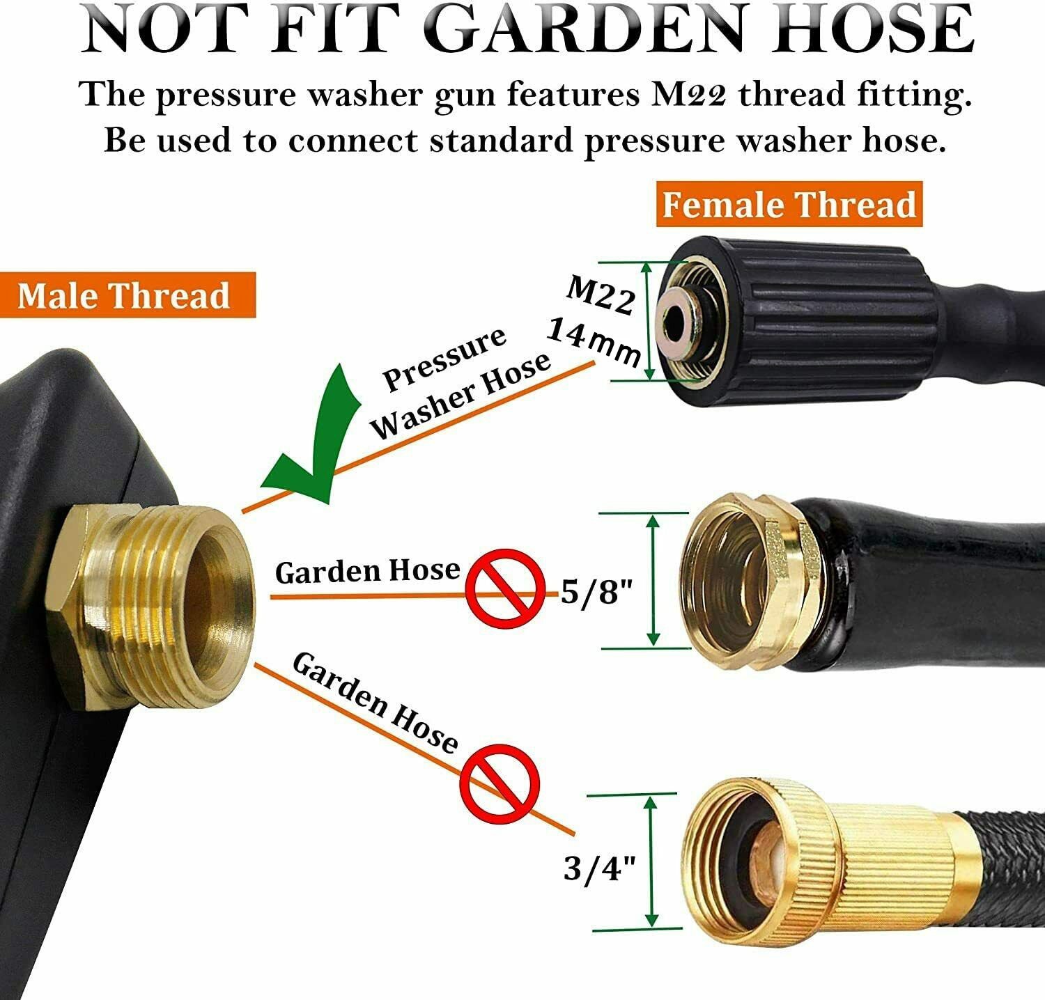 High Pressure Washer Gun+Snow  - đánh giá và giá Gardening Tools Bundle