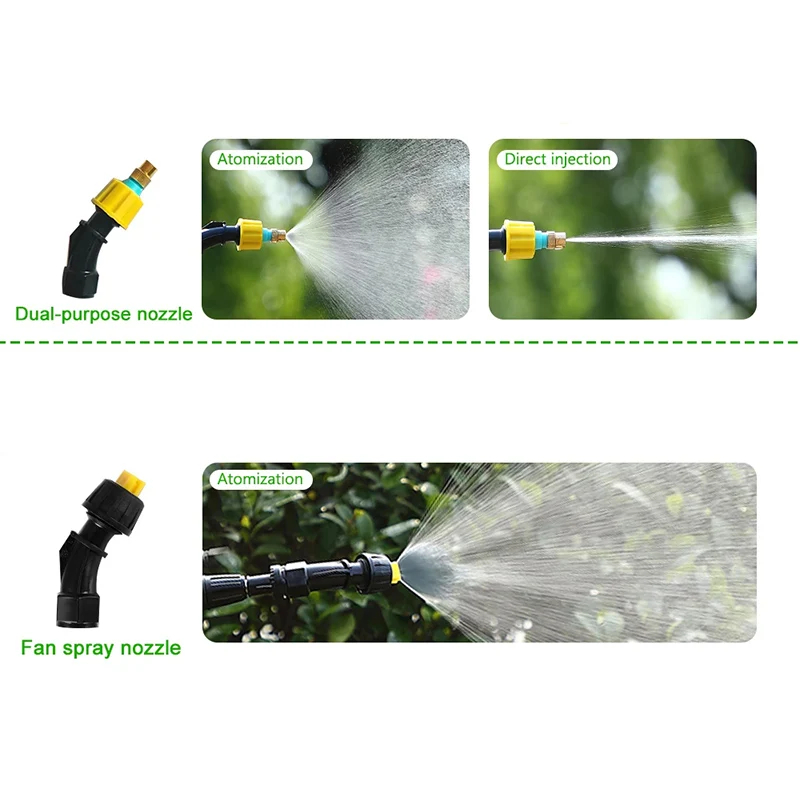 Automatic Garden Watering Spra - đánh giá và giá Gardening Tools For Seniors